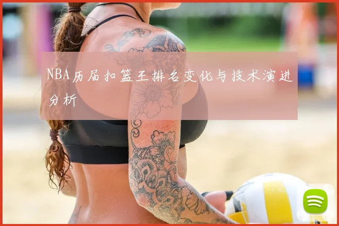 NBA历届扣篮王排名变化与技术演进分析